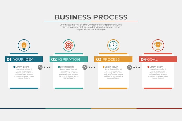 Vetor grátis modelo de infográfico de processo de design plano