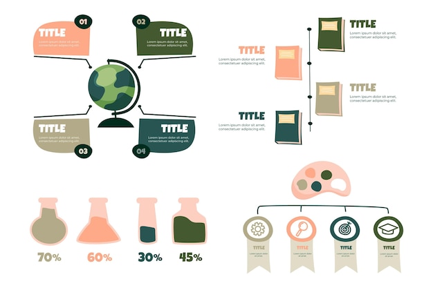 Modelo de infográficos escolares desenhados à mão