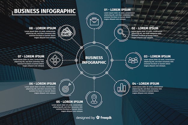 Modelo de negócio infográfico com foto