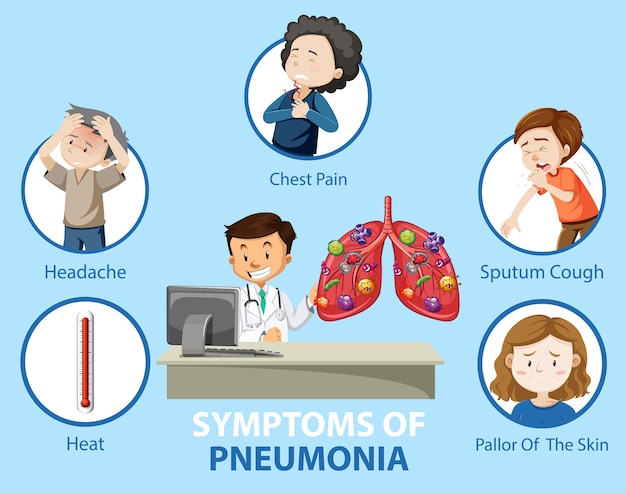 Vetor grátis sintomas de pneumonia infográfico estilo cartoon