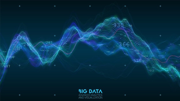 Visualização de onda azul de big data. Complexidade de dados visuais.