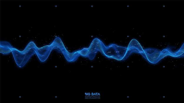 Visualização de onda azul de big data.