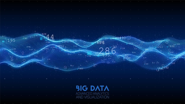 Visualização de ondas azuis de big data. Infográfico futurista. Design estético da informação. Complexidade de dados visuais. Análise de gráficos de negócios complexos. Representação em redes sociais. Gráfico de dados abstratos.