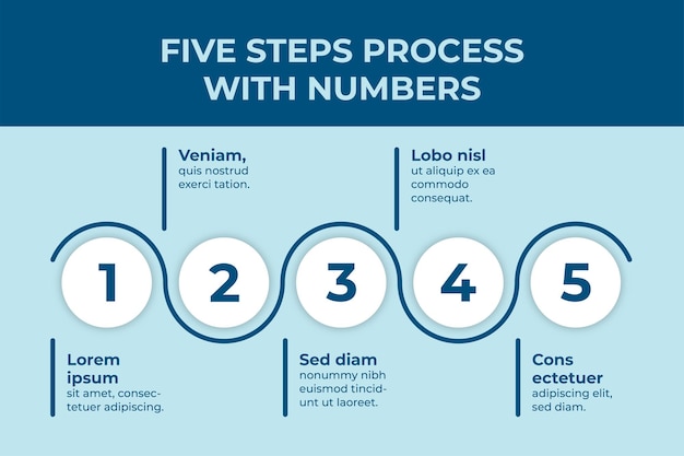 Vetor cinco etapas processam infográfico com estilo de contorno plano e círculos