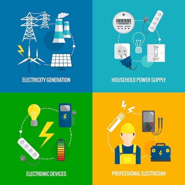 Conceito de energia de eletricidade