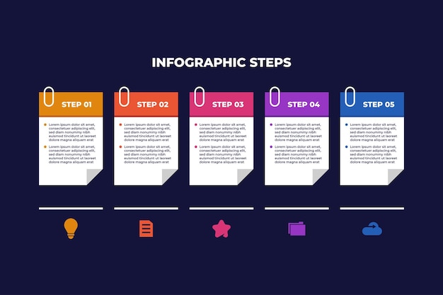 Design de modelo de infográfico de negócios de cinco etapas