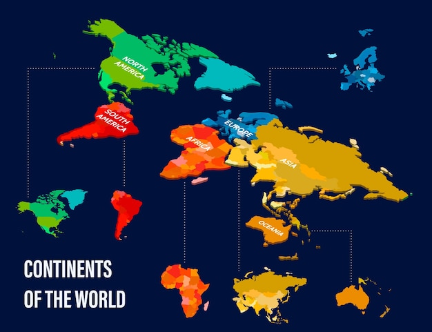 Diagrama de fluxo do mapa do mundo