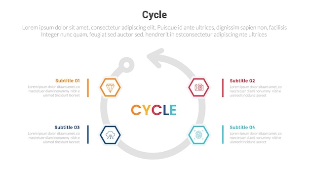 Vetor diagrama de modelo de infografia de ciclo ou estágio com ícone de forma de favo de mel em base de círculo circular e design criativo de 4 pontos para apresentação de slides vetorial