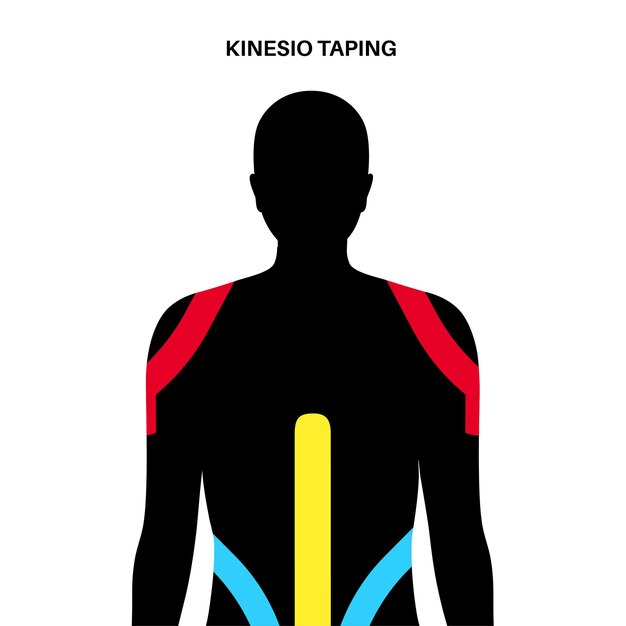 Vetor fita terapêutica elástica fita de cinesiologia no ombro e abdômen tira elástica do método kt destinada a aliviar a dor de lesões atléticas proteção para ilustração vetorial de músculos e ligamentos