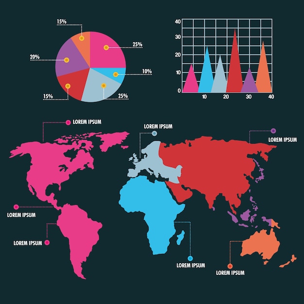 Gráfico de gráfico de pizza infográfico do mapa mundial