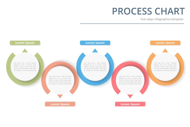 Vetor gráfico de processo