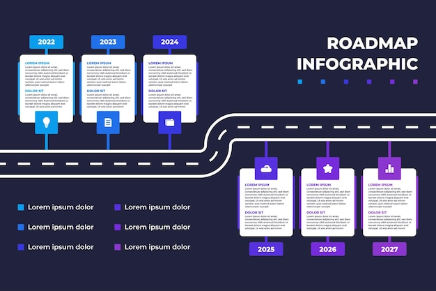 Infográfico de cronograma de roteiro para empresa de negócios