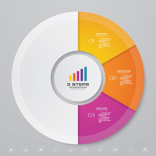 Infográfico de gráfico de ciclo para apresentação de dados