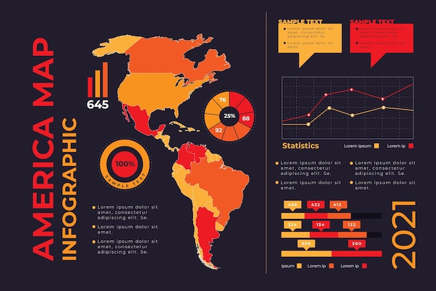 Infográfico de mapa da América plana