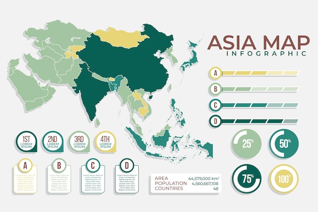 Vetor infográfico do mapa da ásia em design plano