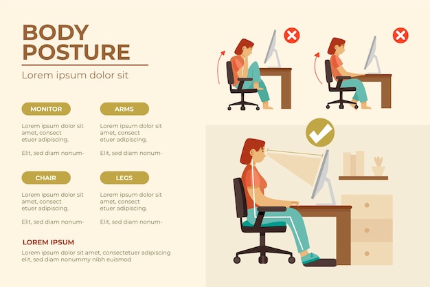Modelo de infográfico de correção de postura desenhada à mão