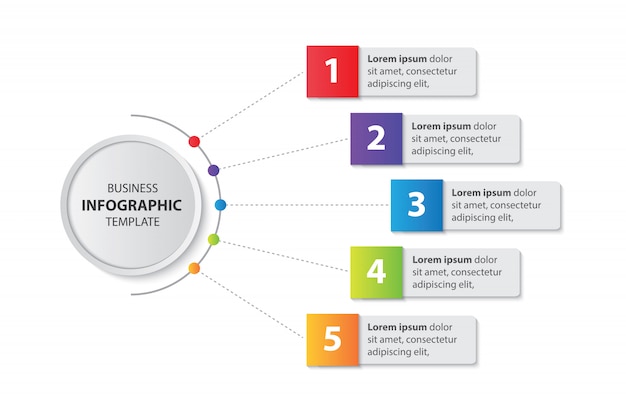 Modelo de infográfico de negócios apresentação com 5 etapas