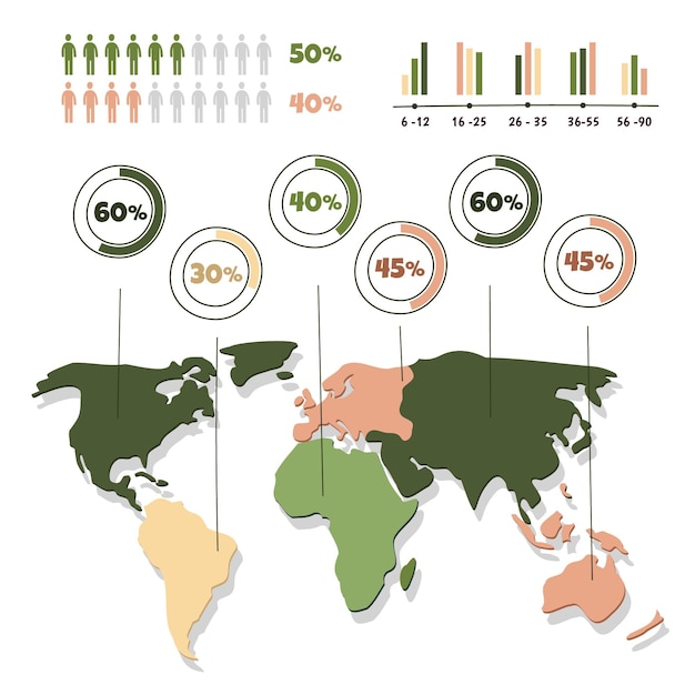 Modelo de infográficos de mapas desenhados à mão