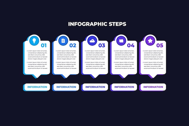 Passos do Modelo de Infográfico de Negócios de Trabalho