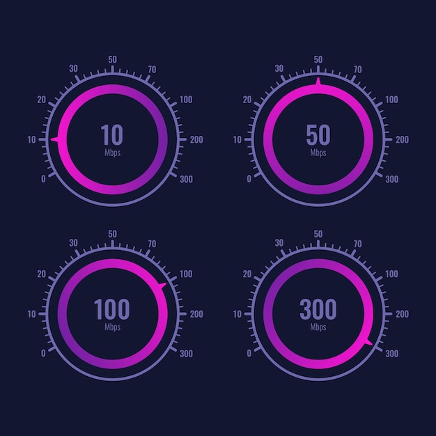 Vetor projeto do vetor do indicador de nível de velocidade da internet do velocímetro