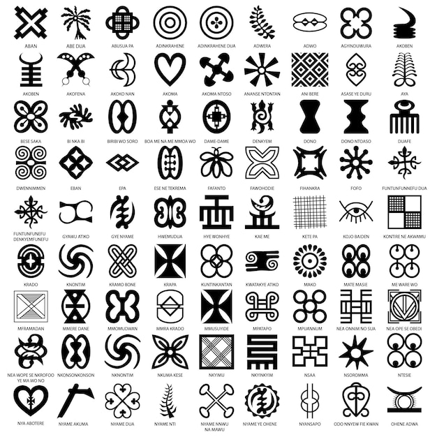 Vetor símbolos africanos adinkra para logotipo de tecido