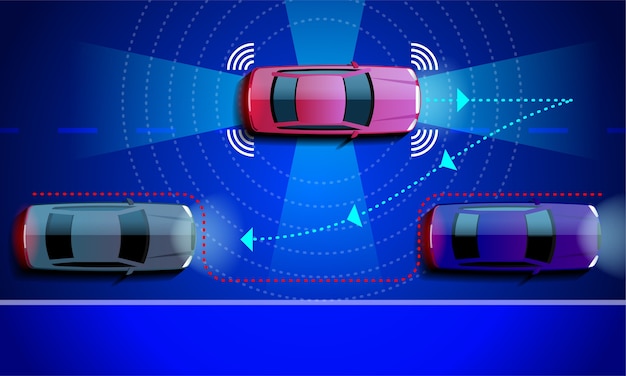 Sistema Smart Car Parking Assist Estacionamento paralelo.