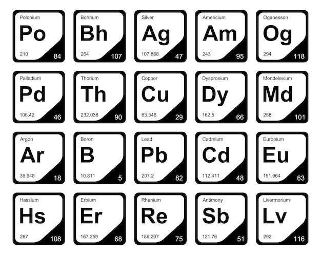Vettore gratuito 20 tavola preiodica degli elementi icon pack design