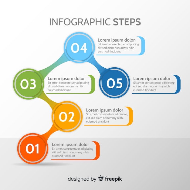 Concetto di passaggi infografica