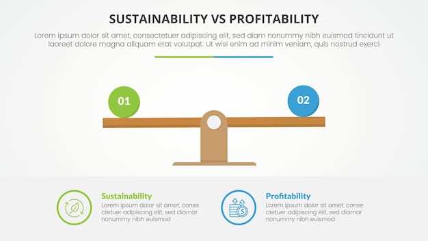 confronto tra sostenibilità e redditività rispetto al concetto infografico per la presentazione di diapositive a scala in legno percentuale con stile piatto