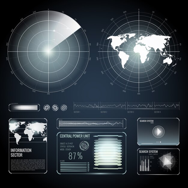 Elementi dello schermo del set di ricerca radar