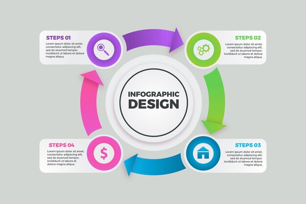 Gradiente diagramma circolare infografica