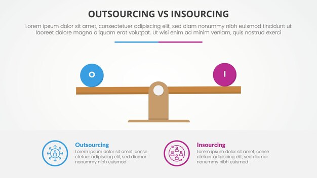 Outsourcing contro insourcing confronto opposto concetto infografico per la presentazione di diapositive con percentuale di scala in legno con stile piatto