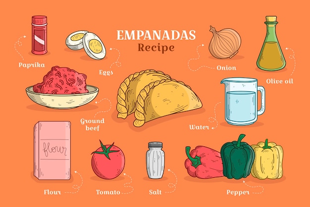 Ricetta Empanada