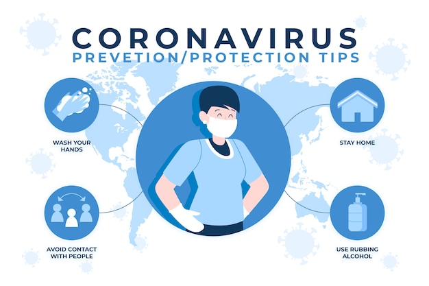 Vettore gratuito suggerimenti per la prevenzione del coronavirus