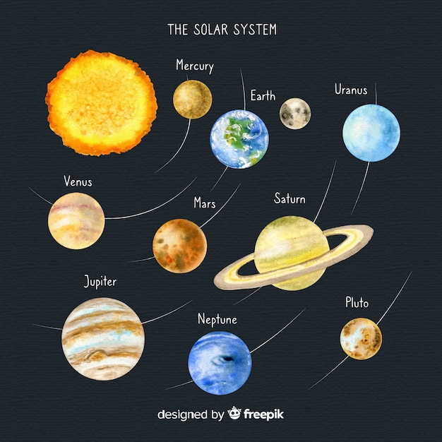 Vettore bella composizione del sistema solare ad acquerello