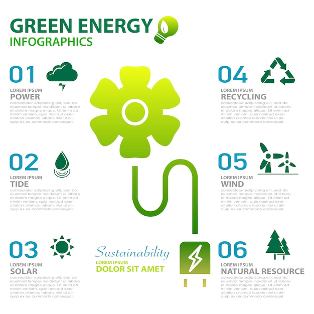 Energia verde ecologia energia e infografica concetto di sostenibilità