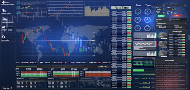 Interfaccia utente HUD per app aziendali. Interfaccia utente futuristica HUD e elementi Infographic