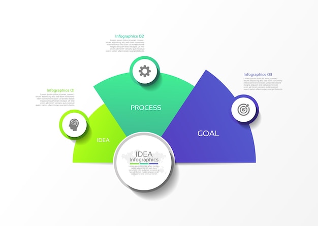 Modello di infografica aziendale di presentazione con tre passaggi