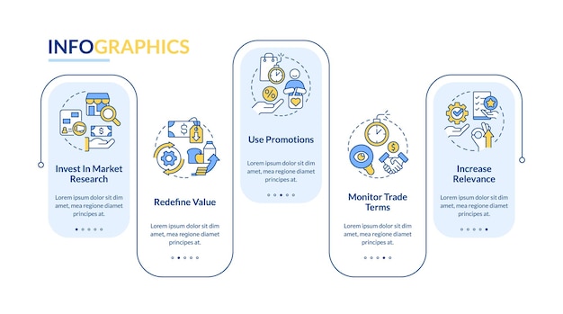 Modello di infografica rettangolo blu di gestione dei prezzi