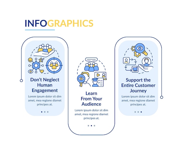 Modello di infografica rettangolo persone prima mentalità