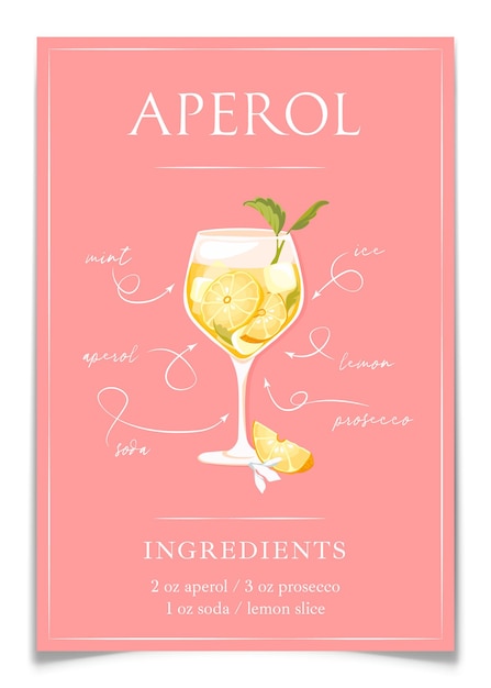 Vettore poster degli ingredienti per la doccia nuziale aperol spritz