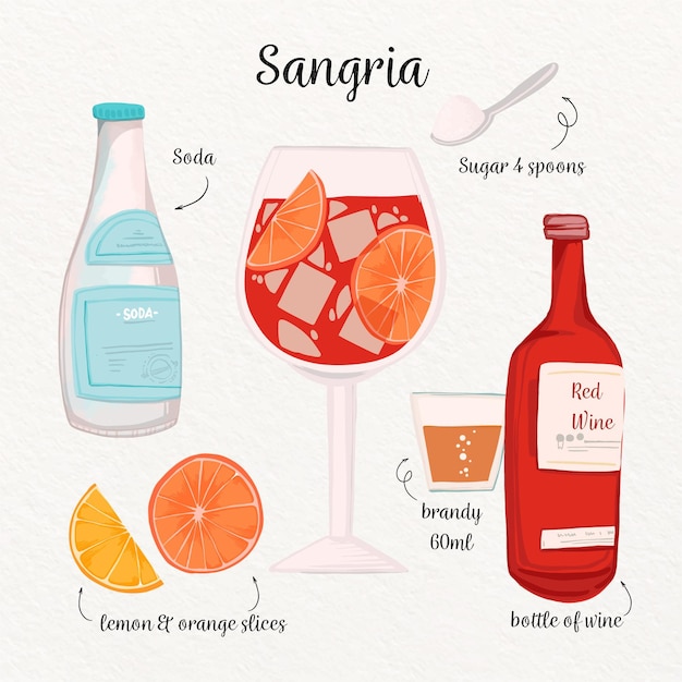 Vettore ricetta del cocktail di sangria illustrata