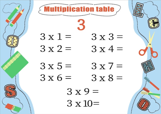 Tabella di moltiplicazione per 3 con un compito per consolidare la conoscenza della moltiplicazione