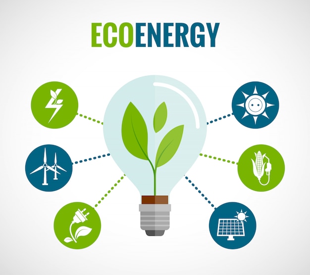 Gratis Vector eco-energie plat pictogrammen samenstelling poster