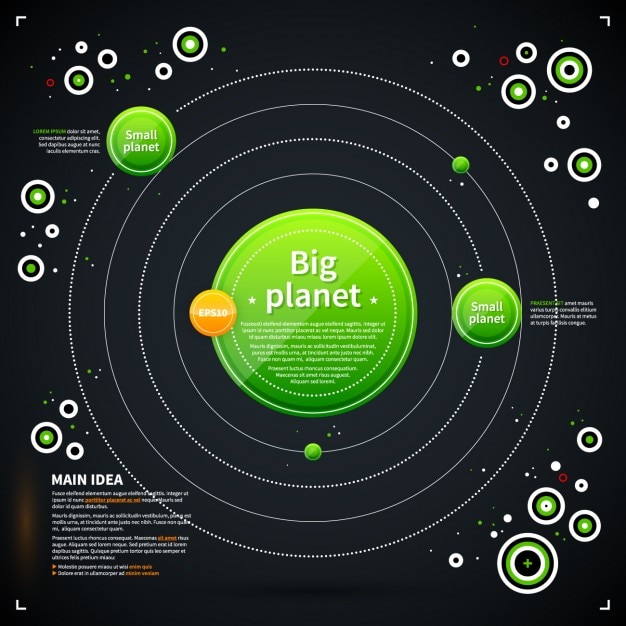 Gratis Vector green infographic template orbit