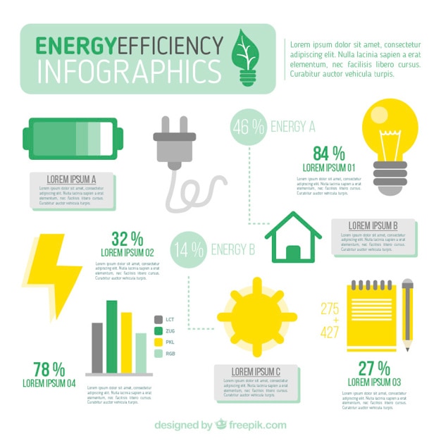 Gratis Vector hernieuwbare energie infographic in plat design