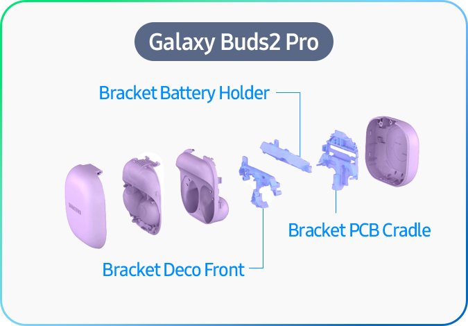 Galaxy Buds2 Pro - Bracket Battery Holder, Bracket Deco Front, Bracket PCB Cradle