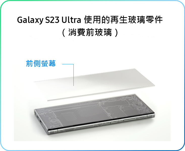 Recycled Glass Parts (Pre-consumer glass) used in the Galaxy S23 Ultra - Front Screen