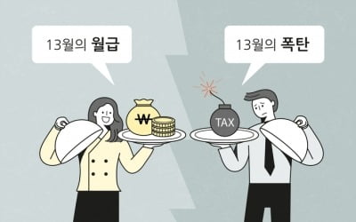 "사장님도 '13월 월급' 받을 수 있어요"…연말정산 꿀팁 [혜움의 택스 인사이트]