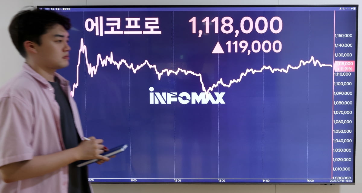 에코프로는 지난 7월 18일 전 거래일 대비 1191% 오른 11만8000원으로 거래를 마감했다. 사진=연합뉴스